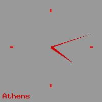 Best call rates from Australia to GREECE. This is a live localtime clock face showing the current time of 10:38 am Monday in Athens.