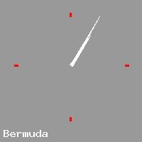 Best call rates from Australia to BERMUDA. This is a live localtime clock face showing the current time of 5:10 pm Sunday in Bermuda.
