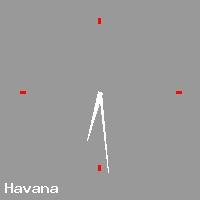Best call rates from Australia to CUBA. This is a live localtime clock face showing the current time of 2:46 pm Sunday in Havana.