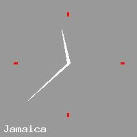Best call rates from Australia to JAMAICA. This is a live localtime clock face showing the current time of 3:18 pm Sunday in Jamaica.