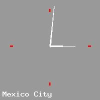 Best call rates from Australia to MEXICO. This is a live localtime clock face showing the current time of 9:21 am Monday in Mexico City.
