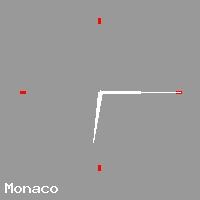 Best call rates from Australia to MONACO. This is a live localtime clock face showing the current time of 6:26 pm Monday in Monaco.