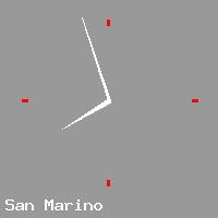 Best call rates from Australia to SAN MARINO. This is a live localtime clock face showing the current time of 3:21 pm Sunday in San Marino.