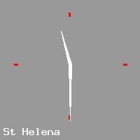 Best call rates from Australia to ST. HELENA. This is a live localtime clock face showing the current time of 12:16 am Monday in St Helena.