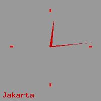Best call rates from Australia to INDONESIA. This is a live localtime clock face showing the current time of 8:25 pm Sunday in Jakarta.