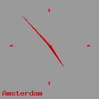 Best rates to NETHERLANDS from Australia | locatime in Amsterdam is 3:26 am Friday Best call rates from Australia to NETHERLANDS. This is a live localtime clock face showing the current time of 3:26 am Friday in Amsterdam.