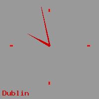 Best call rates from Australia to IRELAND. This is a live localtime clock face showing the current time of 10:58 am Sunday in Dublin.